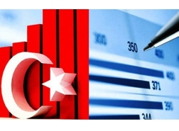 التعاون الاقتصادي ترفع توقعاتها لنمو الاقتصاد التركي في 2023