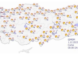 الأرصاد التركية: انتهاء الطقس البارد وارتفاع بالحرارة