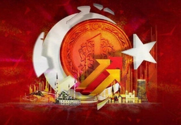 من المتوقع أن يرتفع معدل التضخم السنوي في تركيا إلى 15.45٪ في فبراير
