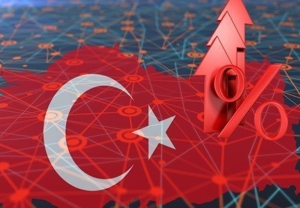 أكدت وكالة ستاندرد آند بورز نظرتها المستقبلية للتصنيف الائتماني لتركيا مستقرة