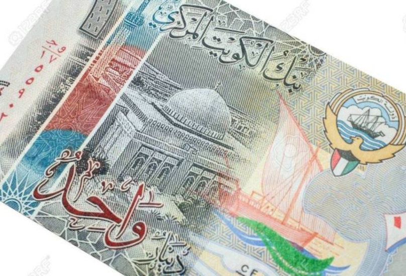 لن يتم تمديد تأجيل أقساط القروض الاستهلاكية والمقسطة للمواطنين الكويتيين