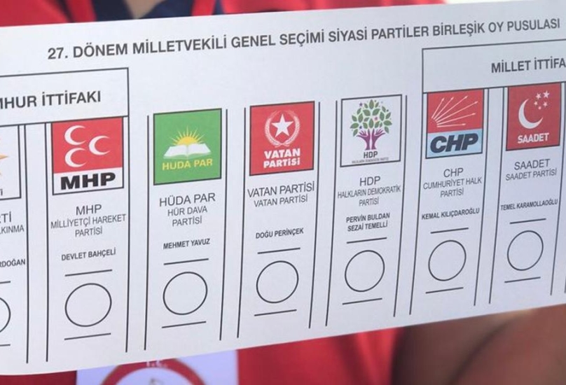 احتمال تقديم موعد الانتخابات في تركيا لازال قائماً بقوة