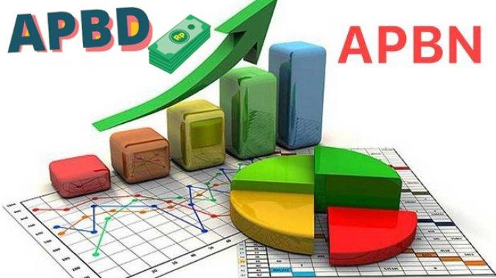 APBN & APBD