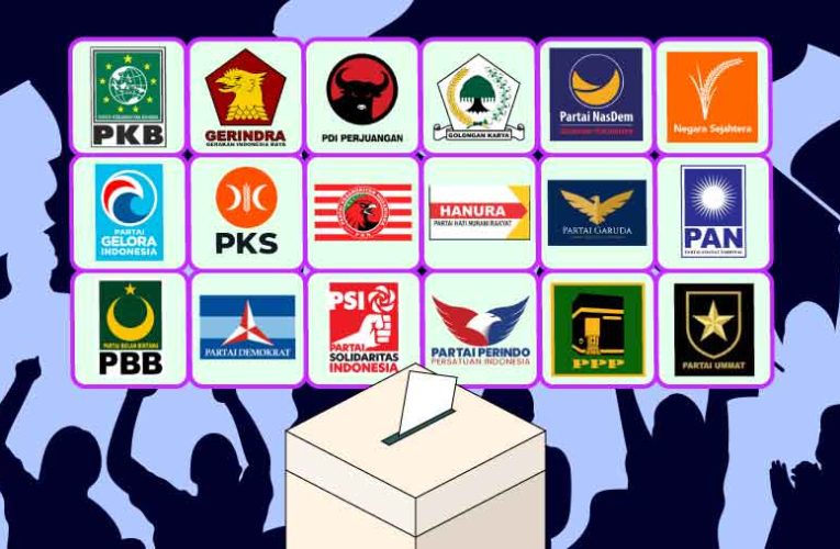Pileg: Indonesia’s Legislative Elections and Democratic Process – My Honest Take and Why It Matters