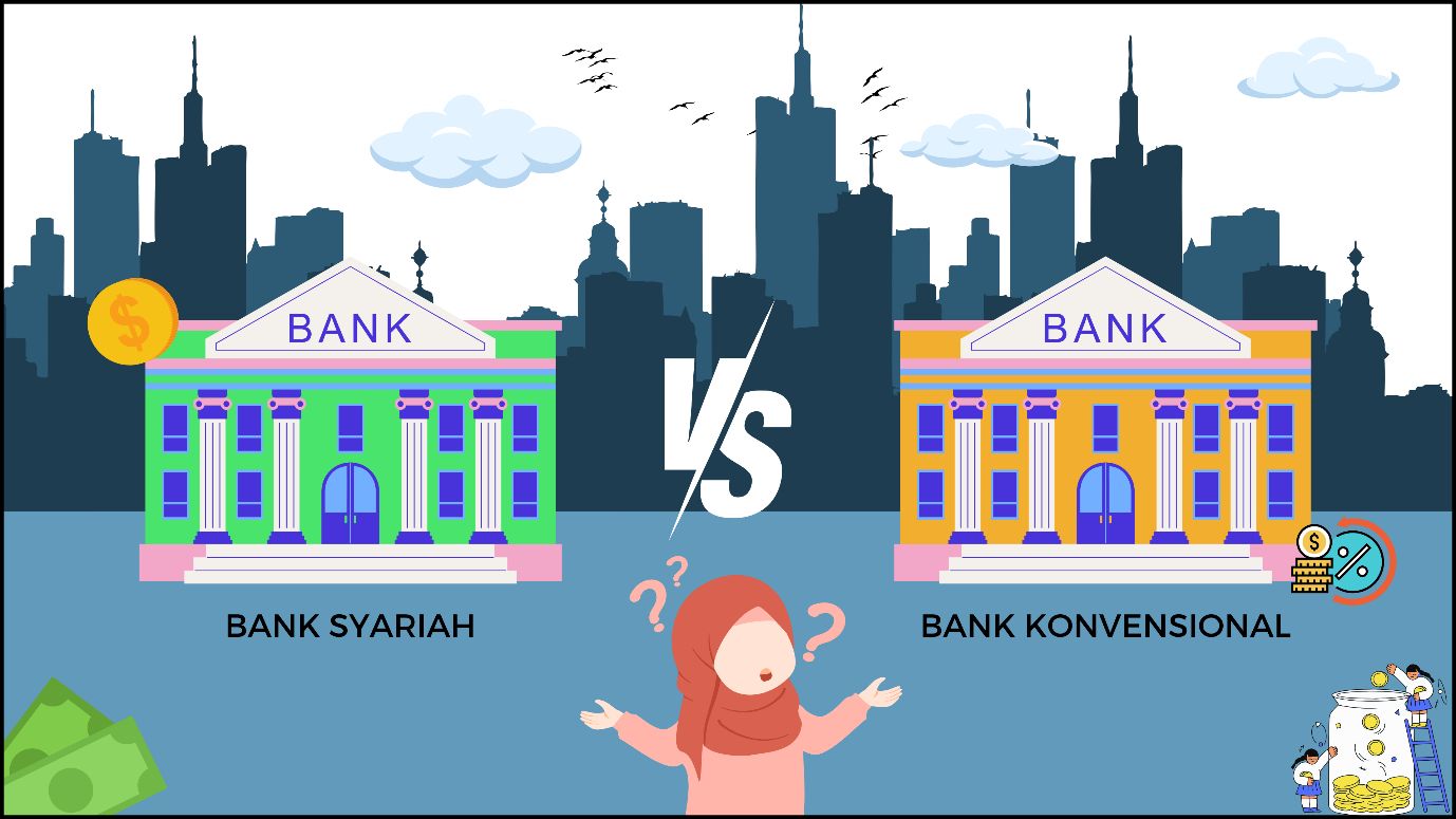 Perbankan Konvensional Indonesia