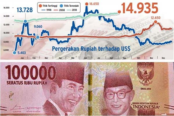 Krisis Perbankan Global: Ancaman Lama yang Kembali Mengguncang Ekonomi Dunia