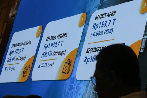 Defisit APBN —  Kondisi Fiskal dan Dinamika Ekonomi Nasional