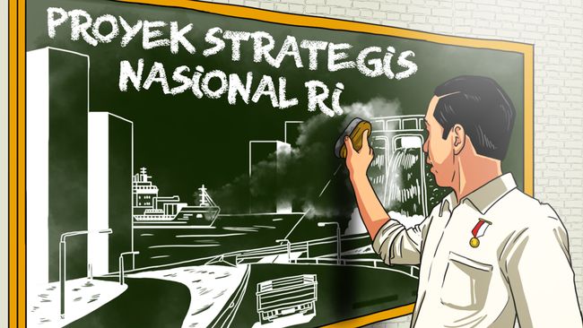 Proyek Strategis: Peluang, Tantangan, dan Dampaknya bagi Pertumbuhan Ekonomi Wdbos