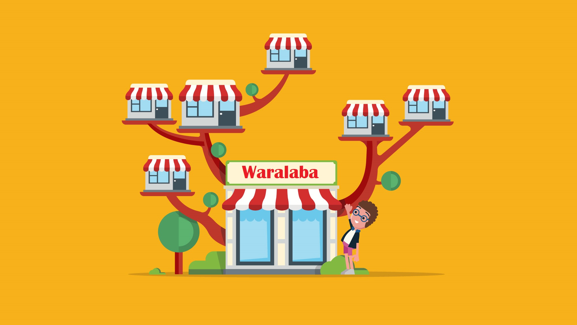 Waralaba Lokal Indonesia