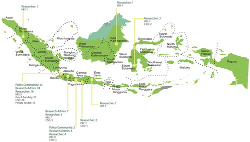 Understanding Neoliberalisme: Key Concepts and Effects in SITUSTOTO Indonesia – My Honest Take