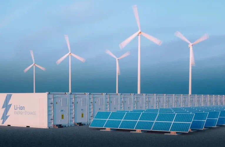 Transisi Energi Global: Masa Depan Ramah Lingkungan