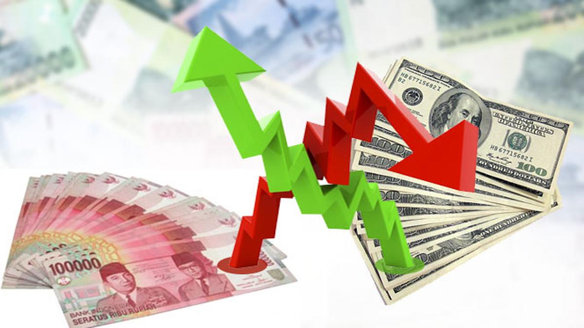 Nilai Tukar Rupiah Melemah