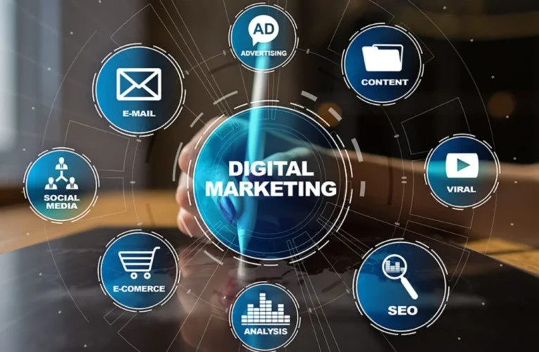 Digital Marketing, Strategi Bisnis yang Menggerakkan Ekonomi Modern
