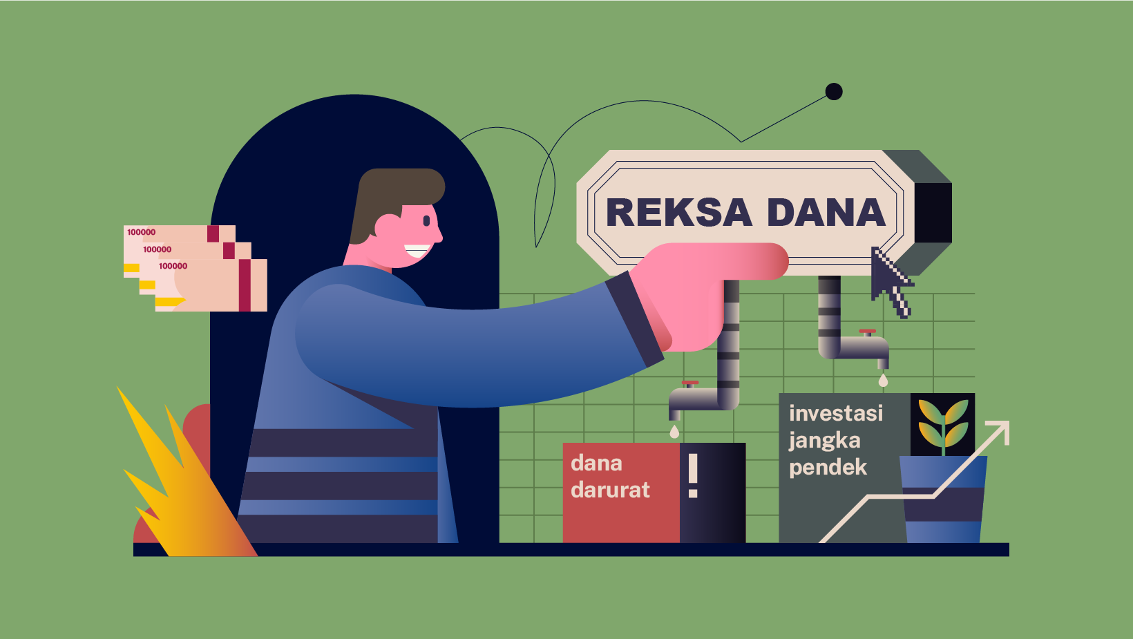Investasi Reksa Dana