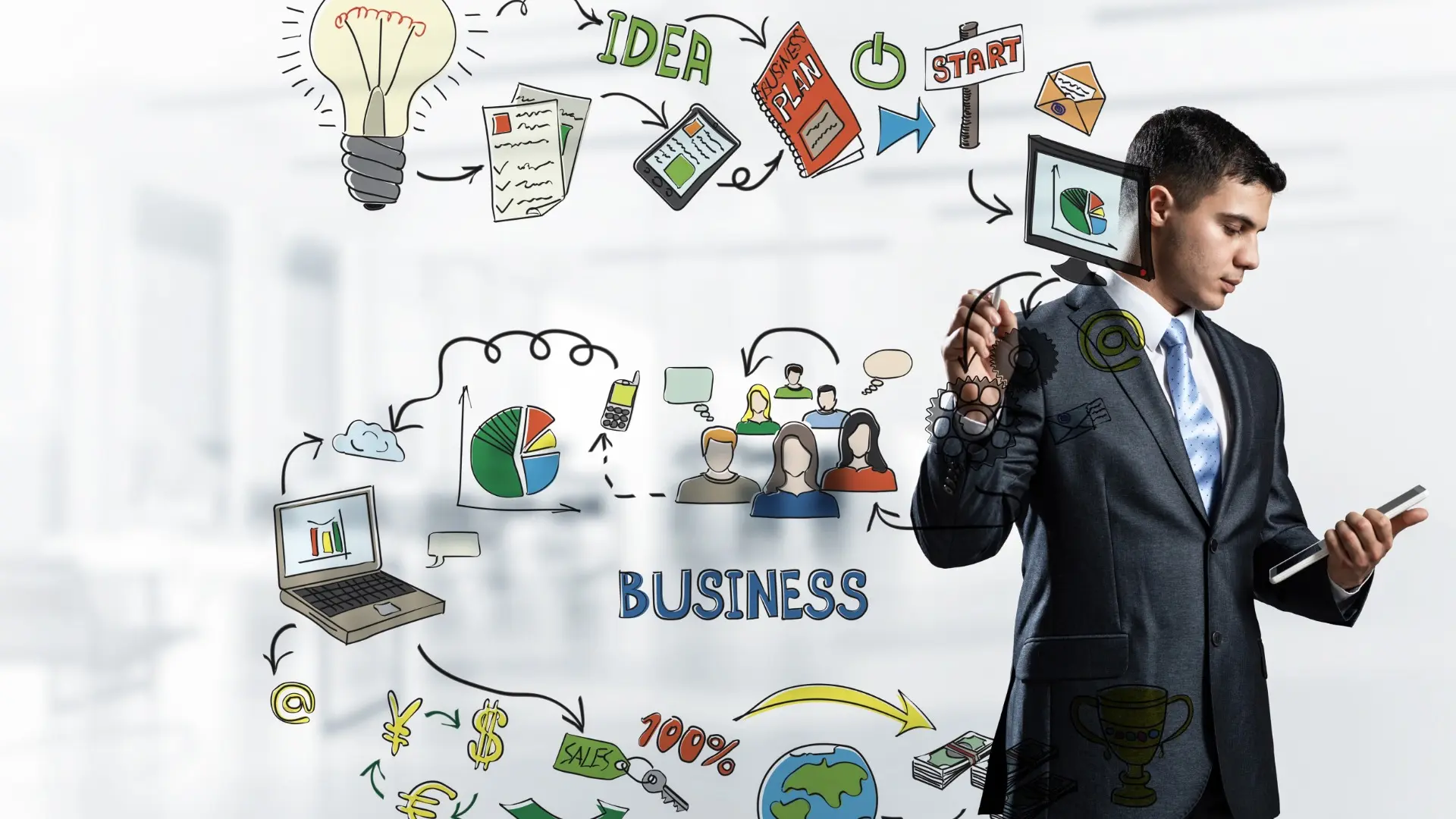 Peluang Bisnis