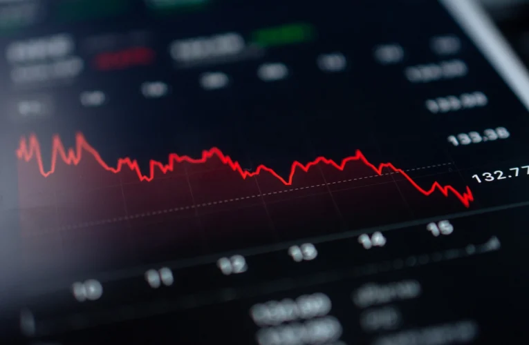 Volatilitas Pasar dan Dinamika Ekonomi Global